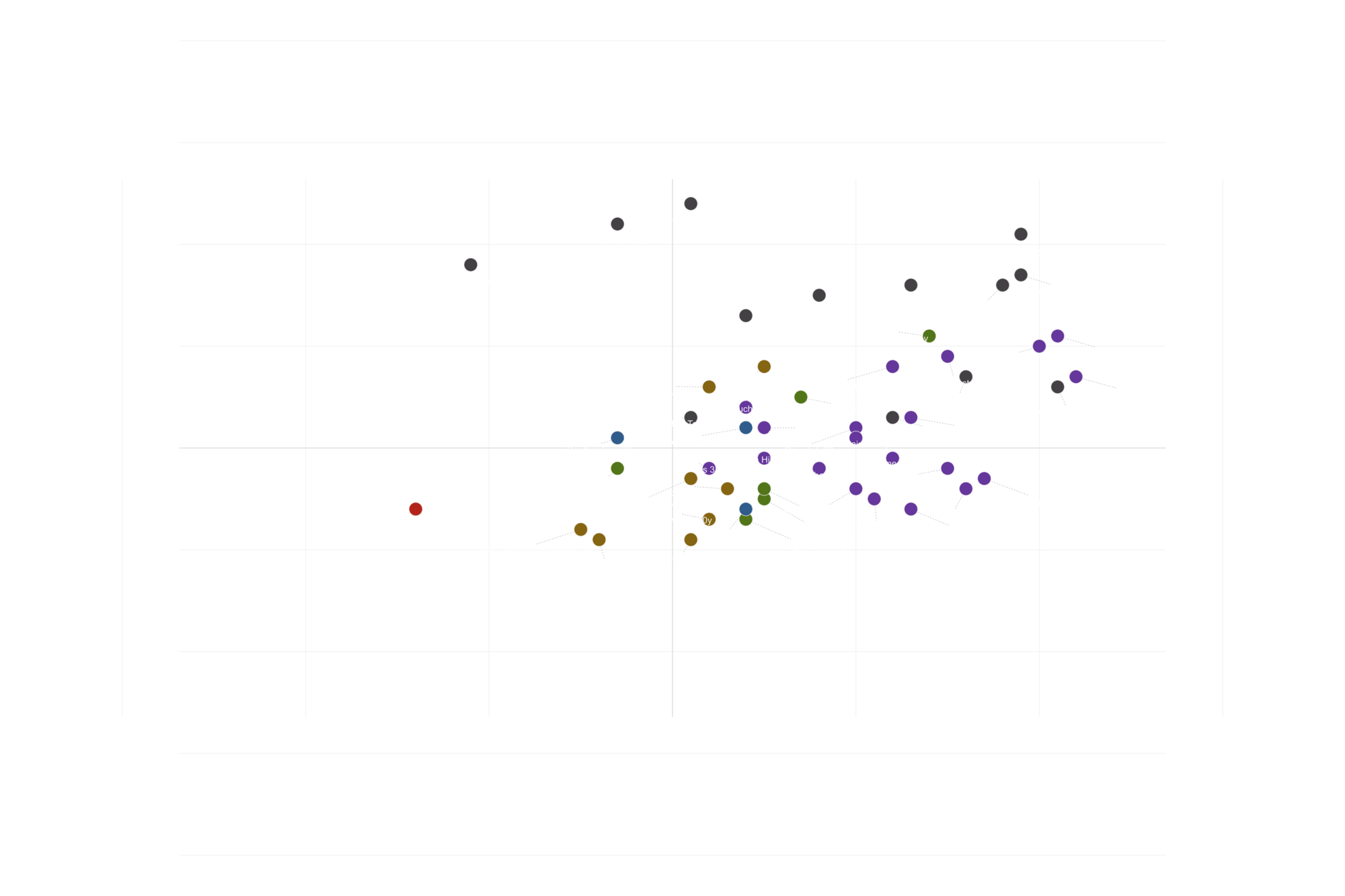 flavor-map-overview-1